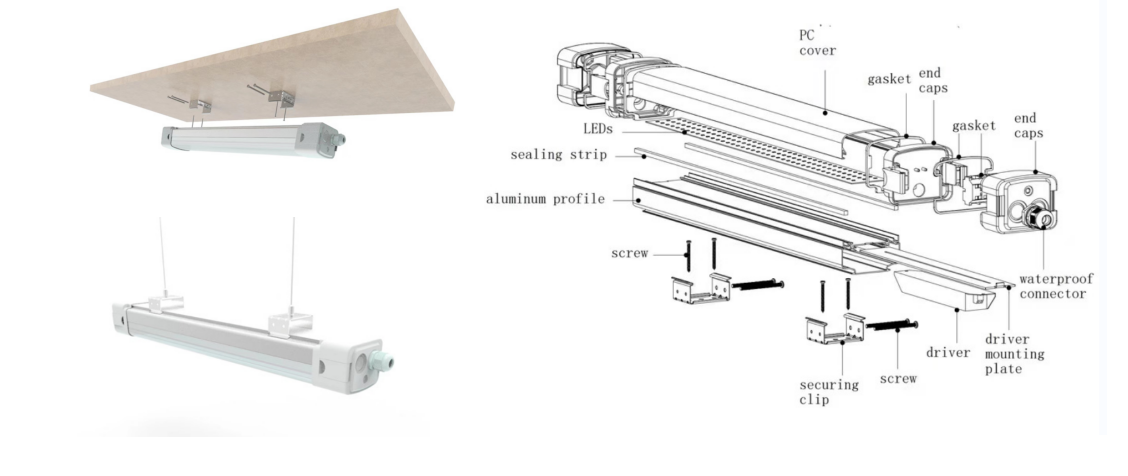 Standard de iluminare cu LED tri-proof