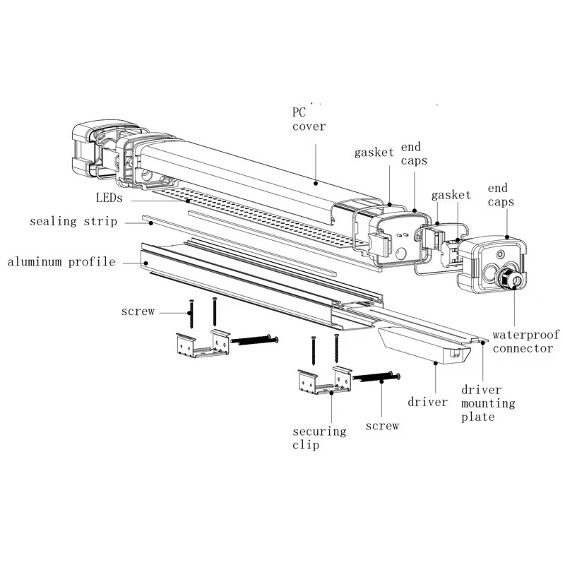 Carcasa Tri-proof IP65